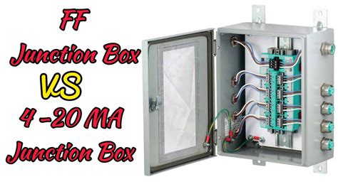 p&f ff junction box|16th letter p meaning.